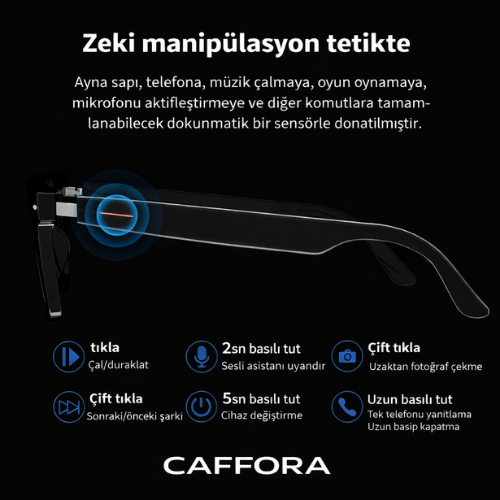 Akıllı Güneş Gözlüğü